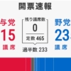 衆議院選挙が終わり、その結果を受けてまずは相場が動く。そして私たちの生活への影響は